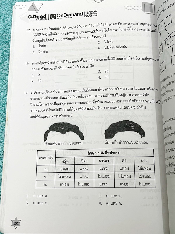 ►สอบเข้าสาธิตปทุมวัน◄ พี่หนังสือเรียนพิเศษ Ondemand ออนดีมานด์ Upskill สอบเข้าสาธิตปทุมวัน Gifted โรงเรียนแข่งขันสูง มีโจทย์ข้อสอบเพื่อเตรียมตัวสอบเข้า ม.1 โดยเฉพาะ มีโจทย์ข้อสอบทั้งหมด 10 ชุด ชุดละ 50 ข้อ รวมทั้งหมด 500 ข้อ เป็นโจทย์ยากระดับ Advanced ทั้