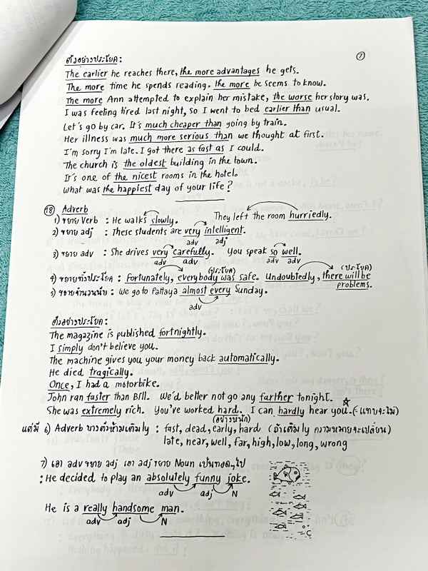 ►อ.ถ้วย◄ หนังสือเรียนภาษาอังกฤษครูพี่ถ้วย คอร์ส Grammar เล่ม 1-2 สอบเข้าเตรียมอุดม + ชีทเฉลย + ชีทสรุปแกรมม่า ในหนังสือมีโจทย์เยอะมาก มีจดบางหน้า จดละเอียด มีชีทเฉลยใช้คู่กับหนังสือให้ต่างหาก และมีชีทตัวอย่างการสรุป Grammar ย่อๆให้พอเข้าใจแบบภาพรวม ควรจำเ