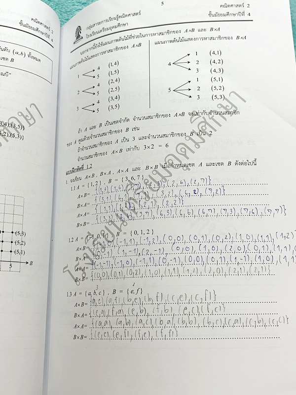 ►หนังสือเรียนโรงเรียนเตรียมอุดม◄ เอกสารประกอบการเรียนวิชาคณิตศาสตร์ ความสัมพันธ์ฟังก์ชัน ระดับชั้น ม.4 จัดทำโดยกลุ่มสาระการเรียนรู้คณิตศาสตร์ สรุปเนื้อหาสูตรสำคัญ เนื้อหาตีพิมพ์สมบูรณ์ทั้งเล่ม มีโจทย์เข้มข้น จดบางหน้า จดละเอียด ไม่มีเฉลย