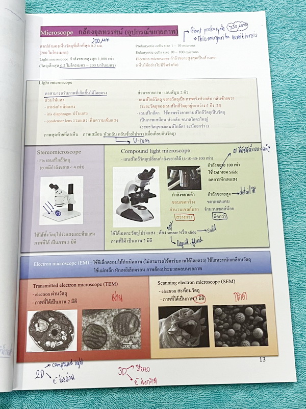 ►หนังสือเรียนชีวะ ม.ต้น◄ หนังสือกวดวิชาหมอพิชญ์ไบโอบีม Fundamental Coma สรุปเนื้อหาของชีวะ ม.ต้นแบบกระชับสั้นๆทั้งหมดในเล่มเดียว เนื้อหายากลึกถึงเตรียมตัวสอบเข้า ม.4 โรงเรียนดัง จดครบเกือบทั้งเล่ม จดละเอียด หนังสือพิมพ์สีสวยงามเกือบทั้งเล่ม