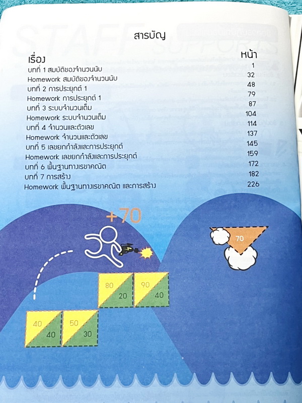 ►หนังสือเรียน ม.ต้น◄ หนังสือกวดวิชา O-plus พี่โอ๋โอพลัส วิชาคณิตศาสตร์ ม.1 เทอม 1 + ม.1 เทอม 2 ครบทั้งปี รวม 2 เล่ม ในหนังสือมีสรุปสูตรสำคัญ มีเทคนิคลัด โจทย์แนวข้อสอบประจำบท ด้านหลังมีเฉลย ในหนังสือมีจดบางหน้า จดละเอียด หนังสือเล่มหนาใหญ่มากทั้งเซ็ท