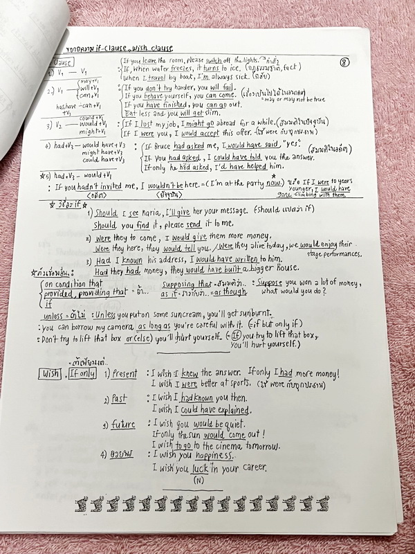 ►หนังสือสอบเข้าเตรียมอุดม◄ หนังสือกวดวิชาออนดีมานด์ ติวเข้มฟิสิกส์เตรียมอุดม เล่ม 1+2 มีสรุปเนื้อหา แนวข้อสอบและโจทย์แบบฝึกหัด มี Key Idea for TU จุดสำคัญที่ต้องท่องจำให้ขึ้นใจก่อนเข้าห้องสอบเตรียมอุดม ในหนังสือมีจดเล็กน้อย ด้านหลังมีเฉลยครบทุกข้อ