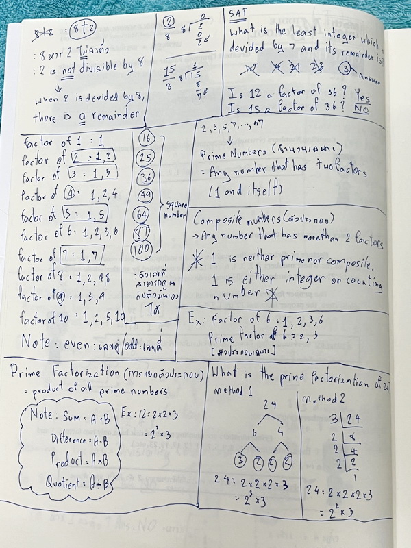 ►Dr.Pok◄ หนังสือเรียนพิเศษ Math Inter ดร.ป๊อป ม.1 เทอม 1 วิชาคณิตศาสตร์ มีสรุปสูตรเนื้อหาสำคัญ และโจทย์แบบฝึกหัด เนื้อหาและเทคนิคลัดตีพิมพ์สมบูรณ์ เนื้อหาและโจทย์มี 2 ภาษาคือภาษาไทยและภาษาอังกฤษ ในหนังสือมีจดบางหน้า จดละเอียด หนังสือเล่มหนาใหญ่