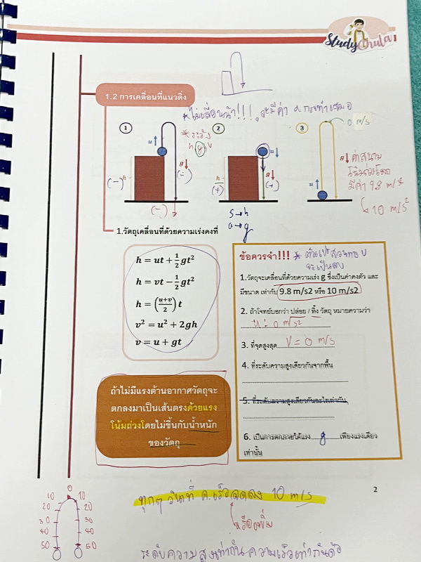 ►สอบเข้าเตรียมอุดม,สอบเข้ามหิดล◄ หนังสือกวดวิชา StydyChula ติวเข้มฟิสิกส์ม.ต้น เตรียมสอบเข้าม.4 P’Nice สรุปเนื้อหา ข้อควรจำสั้นๆกระชับ มีโจทย์ประจำบท จดบางหน้า จดละเอียด ไม่มีเฉลย า