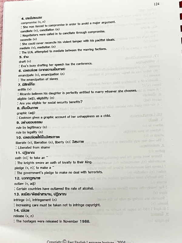 ►Fast English◄ หนังสือกวดวิชา Fast English เล่ม Vocabulary รวมคำศัพท์แบบละเอียดมาก มีศัพท์หลายหมวดหมู่ และยังซอยย่อยแตกออกเป็นหมวดหมู่ย่อยๆอีก มีตัวอย่างประโยคประกอบคำศัพท์ทุกประโยค ในหนังสือมีเขียนเล็กน้อย คำศัพท์และตัวอย่างประโยคตีพิมพ์สมบูรณ์ หนังสือเล