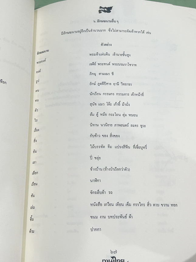 ►ครูลิลลี่◄ อ.ลิลลี่ ภาษาไทย ตะลุยโจทย์สอบเข้าม.1 เน้นฝึกทำโจทย์ มีสรุปเนื้อหาน่ารู้ระดับประถมปลาย ด้านหลังมีเก็งแนวข้อสอบ มีเน้นจุดที่ชอบออกสอบบ่อยๆ เหมาะสำหรับนักเรียนชั้นป.6 ที่กำลังเตรียมตัวสอบเข้าม.1 ร.ร.ดัง จดครบเกือบทั้งเล่ม จดละเอียด หนังสือเล่มหน