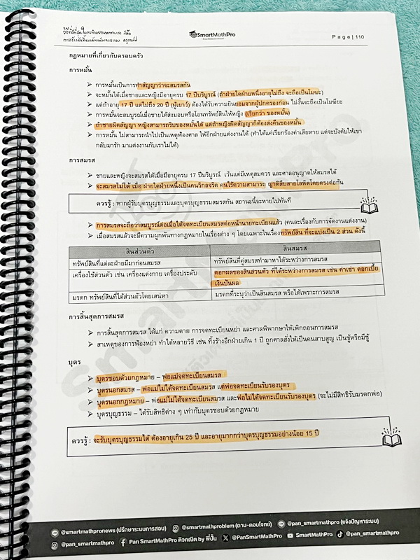 ►หนังสือติวสอบ A-Level◄ หนังสือพิชิตเอเลเวล ครูกอล์ฟสังคมศึกษา ฉบับรวบรัด มีสรุปเนื้อหา อาจารย์มีเน้นจุดที่ควรระวัง จุดที่ควรรู้ มีตะลุยโจทย์ข้อสอบประจำบท จดครบเกือบทั้งเล่ม จดละเอียด