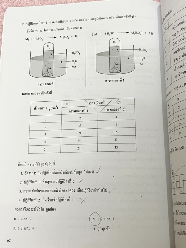 ►หนังสือเคมี ม.ต้น◄ SCI 8236 หนังสือกวดวิชา อ.อุ๊ ตะลุยโจทย์เคมี ม.ต้น สรุปเนื้อหากระชับ เข้มข้น พร้อมทั้งเน้นหลักการทำโจทย์ที่สำคัญ เนื้อหาลึกถึงการสอบแข่งขันเข้า ม.4 โรงเรียนดัง จดครบเกือบทั้งเล่ม ลายมืออ่านยาก แต่จดละเอียดดี มีจดเน้นจุดที่ชอบออกในข้อสอ