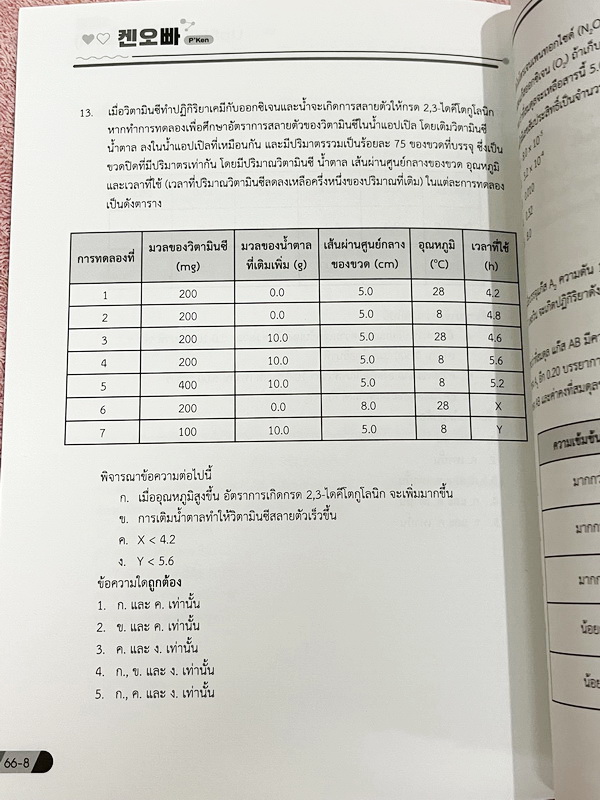 ►A-Level◄ หนังสือกวดวิชาออนดีมานด์ Upskill อัพสกิลเคมี A-Level เล่ม 1-2 ในหนังสือมีสถิติการออกข้อสอบเคมีสามัญย้อนหลังตามหลักสูตร สสวท. มีสรุปเนื้อหาสำคัญทั้งหมดที่ต้องใช้เตรียมสอบ ม.ปลาย A-Level // เล่ม1 จดบางหน้าจดละเอียด เล่ม 2 เป็นเล่มตะลุยโจทย์ข้อสอบป
