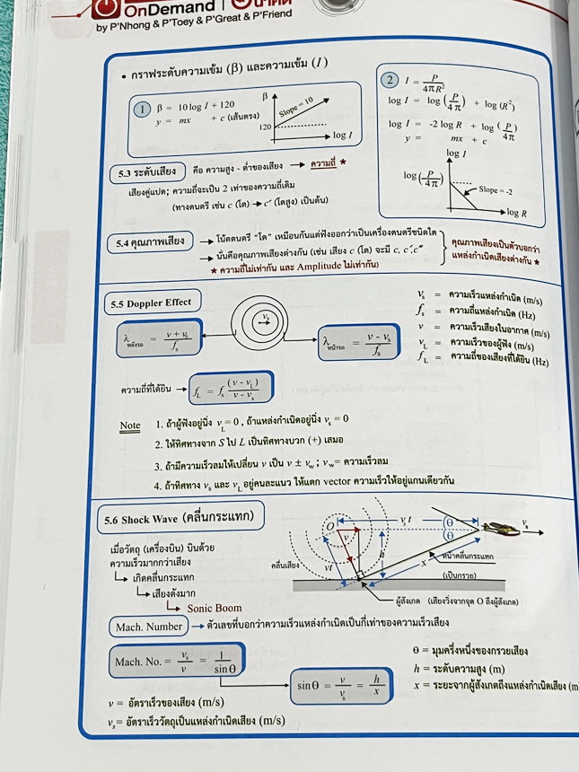 ►ออนดีมานด์◄ หนังสือกวดวิชาฟิสิกส์ปี 67-68 ครูพี่โหน่ง พี่เตย พี่เกรท V-Series 7 เล่ม มีสรุปเนื้อหา + สรุปสูตร Supermap อ่านง่าย เข้าใจเร็ว มีโจทย์ข้อสอบประจำบท มีเฉลยด้านหลังครบทุกข้อ ในหนังสือเล่ม1-2 มีจดบางหน้า จดละเอียด ส่วนเล่ม3-7 ใหม่ไม่มีรอยขีดเขีย