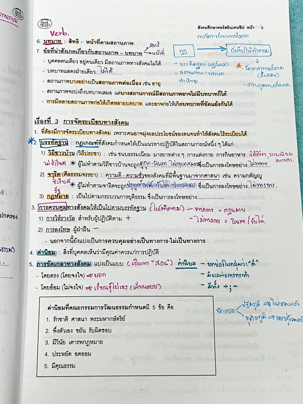 ►อ.ปิง ดาว้อง◄ หนังสือกวดวิชาคอร์ส Intensive อินเทนสีฟ วิชาไทยและวิชาสังคม Full Set 5 เล่ม มีเนื้อหาละเอียดครบทุกบทของชั้น ม.ปลาย จดครบเกือบทั้งเล่มทุกเล่ม จดละเอียด มีจดเน้นจุดที่ชอบออกสอบ ยกเว้นเล่มวรรณคดีที่จดน้อย แต่อาจารย์ปิงพิมพ์เนื้อหาไว้สมบูรณ์ มี