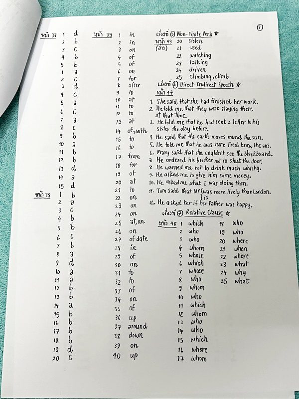 ►อ.ถ้วย◄ หนังสือเรียนภาษาอังกฤษครูพี่ถ้วย คอร์ส Grammar เล่ม 1-2 สอบเข้าเตรียมอุดม + ชีทเฉลย + ชีทสรุปแกรมม่า ในหนังสือมีโจทย์เยอะมาก มีจดบางหน้า จดละเอียด มีชีทเฉลยใช้คู่กับหนังสือให้ต่างหาก และมีชีทตัวอย่างการสรุป Grammar ย่อๆให้พอเข้าใจแบบภาพรวม ควรจำเ