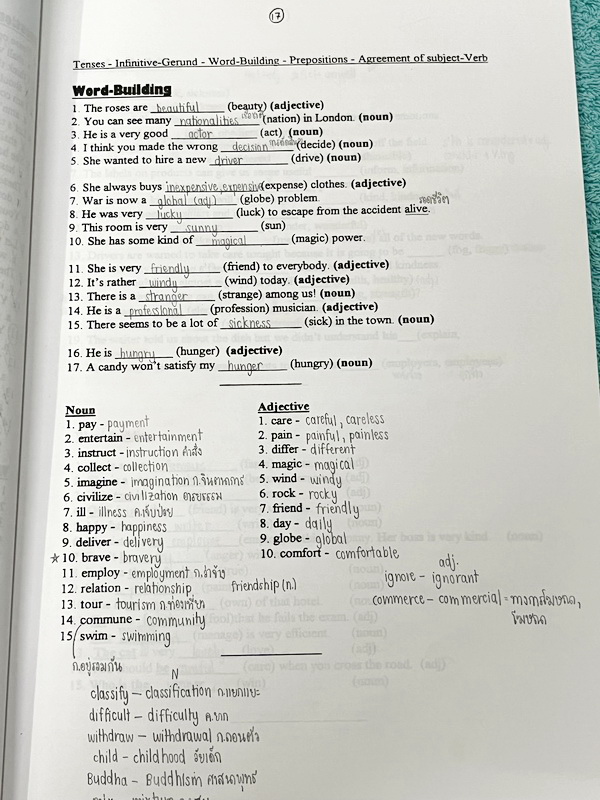 ►อ.ถ้วย◄ หนังสือเรียนภาษาอังกฤษครูพี่ถ้วย คอร์ส Grammar เล่ม 1-2 สอบเข้าเตรียมอุดม + ชีทเฉลย + ชีทสรุปแกรมม่า ในหนังสือมีโจทย์เยอะมาก มีจดบางหน้า จดละเอียด มีชีทเฉลยใช้คู่กับหนังสือให้ต่างหาก และมีชีทตัวอย่างการสรุป Grammar ย่อๆให้พอเข้าใจแบบภาพรวม ควรจำเ