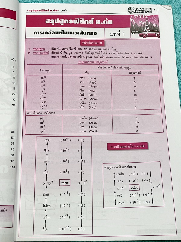 ►หนังสือฟิสิกส์ ม.ต้น◄ หนังสือกวดวิชา อ.ประกิตเผ่า แอพพลายฟิสิกส์ ตะลุยโจทย์ฟิสิกส์ ม.ต้น เนื้อหาตีพิมม์สมบูรณ์ครบทุกบท อาจารย์มีสอดแทรกเทคนิคลัดและมีบอกเคล็ดลับการทำโจทย์ ด้านหลังมีโจทย์ข้อสอบ ในหนังสือจดครบเกือบทั้งเล่ม จดละเอียด มีจดเทคนิคลัดและหลักการ