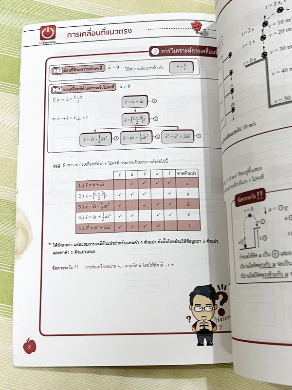 ►สรุปฟิสิกส์ม.ต้น◄ พี่โหน่งออนดีมานด์ มี Super Map สรุปสูตรระดับชั้น ม.ต้น ทั้งหมด ครอบคลุมเนื้อหาตั้งแต่มัธยมต้น ม.1-2-3 เตรียมตัวสอบเข้าม.4 อาจารย์จัดระบบความคิด และผูกโยงเนื้อหาเข้าด้วยกัน ทำให้อ่านง่ายเข้าใจง่าย เนื้อหาตีพิมพ์สมบูรณ์ทั้งเล่ม ในหนังสือ