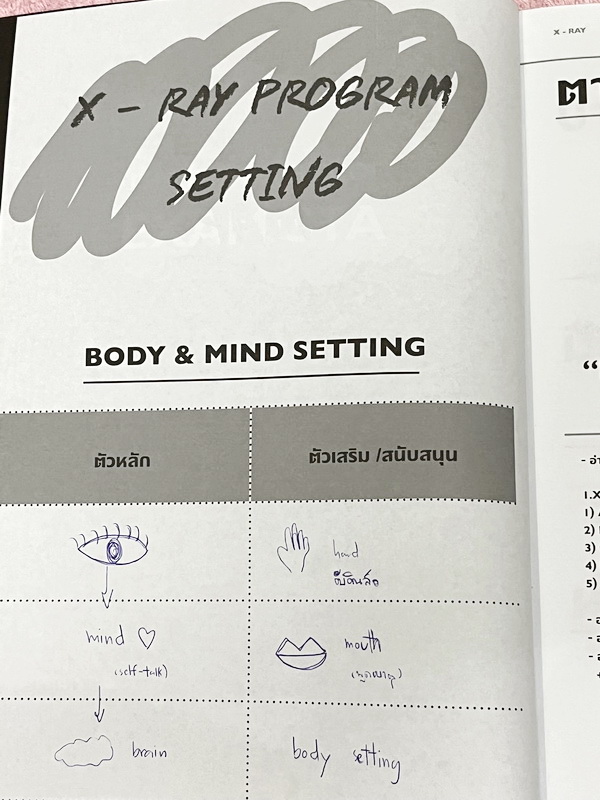 ►สังคมครูป็อป◄ หนังสือสังคมครูป๊อป Krupop Examista ม.ปลาย เตรียมสอบ 9 วิชาสามัญและโอเน็ต เล่มรวมเทคนิคลัด + โจทย์ข้อสอบ ครูป๊อปมีบอกวิธีดูการ Choice ค่อยๆวิเคราะห์แล้วตัด Choice ออกได้เลย มี Main Points และ Key Techniques เทคนิคลัดสำคัญในการทำโจทย์ข้อสอบ