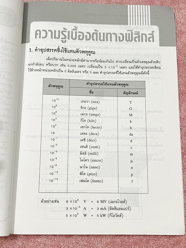 ►หนังสือเรียนฟิสิกส์◄ อ.กวิยา หนังสือชุดเทคนิคการเรียนฟิสิกส์ 12 เล่ม + เล่มเฉลยละเอียดครบทั้ง 12 เล่ม มีสรุปเนื้อหา ข้อสังเกต กฎสำคัญ มีโจทย์ประจำบท หนังสือไม่มีรอยขีดเขียน // มีเล่มเฉลยแทรกในหนังสือครบทั้ง 12 เล่ม มีเฉลยละเอียด แสดงวิธีทำโดยละเอียด