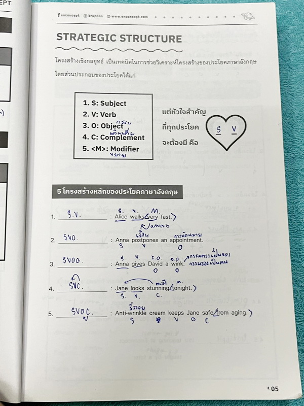 ►สอบเข้าเตรียมอุดม◄ ครูพี่แนน Enconcept หนังสือเรียนวิชาภาษาอังกฤษ สอบเข้าเตรียม + หนังสือตะลุยโจทย์ - ในหนังสือมีสรุปเนื้อหาแกรมม่าไวยากรณ์สำคัญๆ มีสัดส่วนข้อสอบเตรียมอุดมใช้สอบทั้งสายวิทย์ และเฉพาะสายศิลป์ มี Tips & Tricks เทคนิคลัดของครูพี่แนนเยอะมาก ม