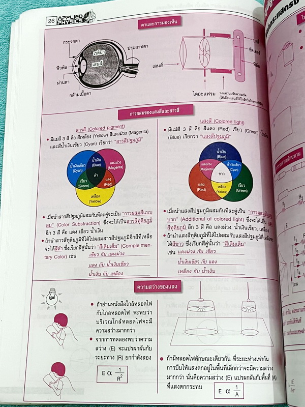 ►หนังสือฟิสิกส์ ม.ต้น◄ หนังสือกวดวิชา อ.ประกิตเผ่า แอพพลายฟิสิกส์ ตะลุยโจทย์ฟิสิกส์ ม.ต้น เนื้อหาตีพิมม์สมบูรณ์ครบทุกบท อาจารย์มีสอดแทรกเทคนิคลัดและมีบอกเคล็ดลับการทำโจทย์ ด้านหลังมีโจทย์ข้อสอบ ในหนังสือจดครบเกือบทั้งเล่ม จดละเอียด มีจดเทคนิคลัดและหลักการ
