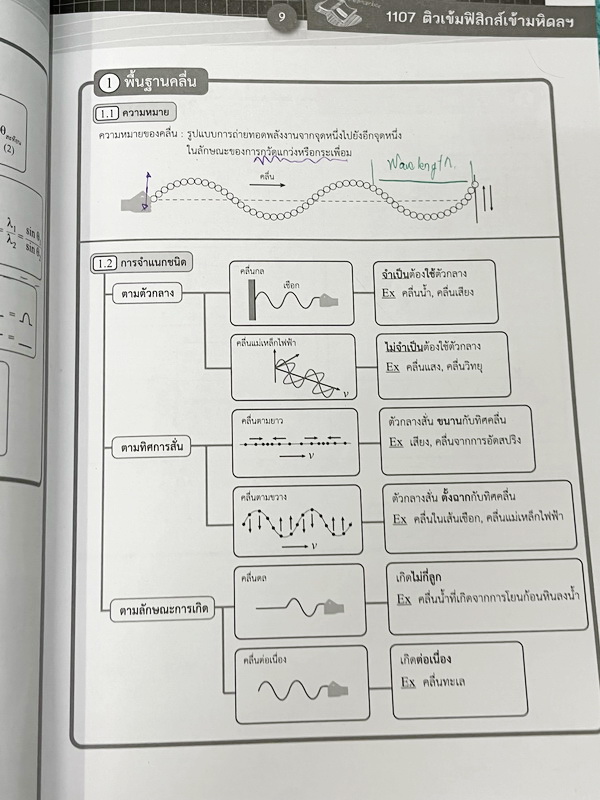 ►หนังสือสอบเข้ามหิดล,สอบเข้าจุฬาภรณ์◄ หนังสือกวดวิชาออนดีมานด์ ติวเข้มเข้ามหิดลและจุฬาภรณ์ วิชาฟิสิกส์ ในหนังสือมีสรุปเนื้อหาระดับชั้น ม.ต้น ทั้งหมด ม.1-2-3 มีแนวข้อสอบและโจทย์แบบฝึกหัด อาจารย์มีเน้น Key Idea สำคัญที่ควรจำ ในหนังสือมีจดบางหน้า จดละเอียด ด