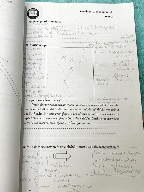 ►สังคมครูน็อค◄ หนังสือเรียนพิเศษ วิชาสังคมม.3 เทอม 2 เพื่อสอบเข้า ม.4 ในส่วนของเนื้อหาจดครบเกือบทั้งเล่ม จดละเอียดด้วยดินสอและปากกาสี มีจดเทคนิคลัด และเนื้อหาที่อาจารย์สอนเพิ่มเติม แบบทดสอบทำไปบางข้อ และไม่มีเฉลย ในหนังสือมีเน้นจุดที่ควรจำแม่นๆ และมีจุดเก