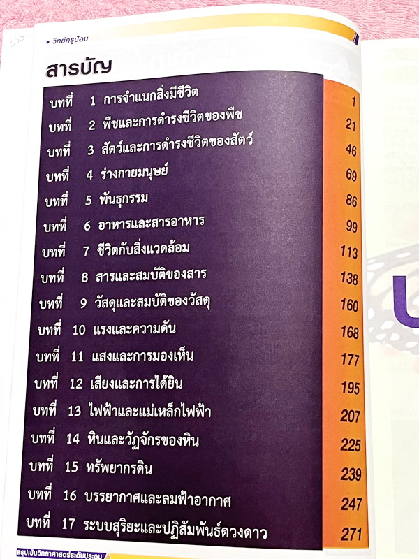 ►สอบเข้า ม.1 GIFTED◄ หนังสือกวดวิชาครูป้อม อ.ธนากร สรุปเข้มวิทยาศาสตร์ระดับประถม Science for Gifted เพื่อเตรียมตัวสอบแข่งขันระดับประเทศและสอบเข้า ม.1 โรงเรียนชั้นนำ มีสรุปเนื้อหาสำคัญ เนื้อหาตีพิมพ์สมบูรณ์ทั้งเล่ม เนื้อหายากลึกถึงสอบแข่งขันโอลิมปิกระดับปร