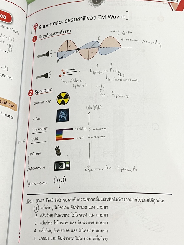 ►ออนดีมานด์◄ หนังสือกวดวิชาฟิสิกส์ครูพี่โหน่ง พี่เตย พี่เกรท พี่เฟรนด์ TCAS V-Series ครบเซ็ท 8 เล่ม มีสรุปเนื้อหา + สรุปสูตร Supermap อ่านง่าย เข้าใจเร็ว อาจารย์มีเน้นจุดที่ต้องใช้สูตรเป็น จุดที่ต้องดู Keyword ดีๆว่าโจทย์ให้อะไรมา มีโจทย์ข้อสอบและแนวข้อสอ