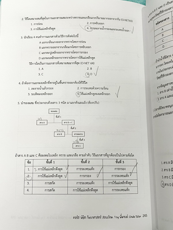 ►สอบเข้าม.1◄ หนังสือกวดวิชาจุฬาติวเตอร์ ครูพี่มายด์ พิชิตวิทยาศาสตร์สอบเข้าม.1 เล่ม1-2 มีสรุปเนื้อหา โจทย์ประจำบท และข้อสอบท้ายบทเพื่อเตรียมตัวสอบเข้าม.1 โรงเรียนดัง เนื้อหาตีพิมพ์สมบูรณ์ จดครบเกือบทั้งเล่ม จดละเอียด หนังสือเล่มหนาใหญ่
