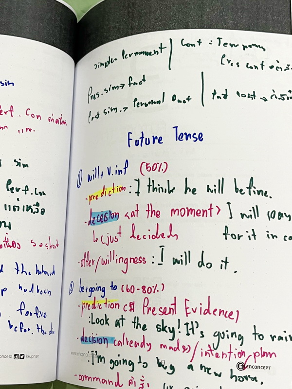 ►ครูพี่แนน Enconcept◄ อังกฤษเตรียมสอบ ม.4 เทอม 1 เตรียมอุดม อัดแน่นไปด้วยเทคนิคและเคล็ดลับ มีสรุป Grammar Point ที่สำคัญ มีโจทย์แบบฝึกหัดเข้มข้นหลายระดับ ในหนังสือมีเขียนบางหน้า มีเฉลย Answer key