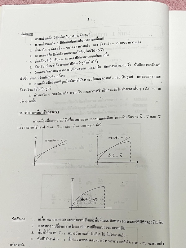 ►สอบตรงแพทย์◄ หนังสือเรียนพิเศษ Eureka ยูเรก้า อ.ธวัชชัย ฟิสิกส์เตรียมสอบ PAT 2 PAT 3 และสอบตรงแพทย์ เล่ม 1+2 ครบเซ็ท ในหนังสือมีเขียนเล็กน้อย เนื้อหาตีพิมพ์สมบูรณ์ มีหลักการทำโจทย์ที่สำคัญ ด้านหลังมีเฉลยข้อสอบเข้ามหาวิทยาลัยครบทุกข้อ หนังสือเล่มหนาใหญ่มา