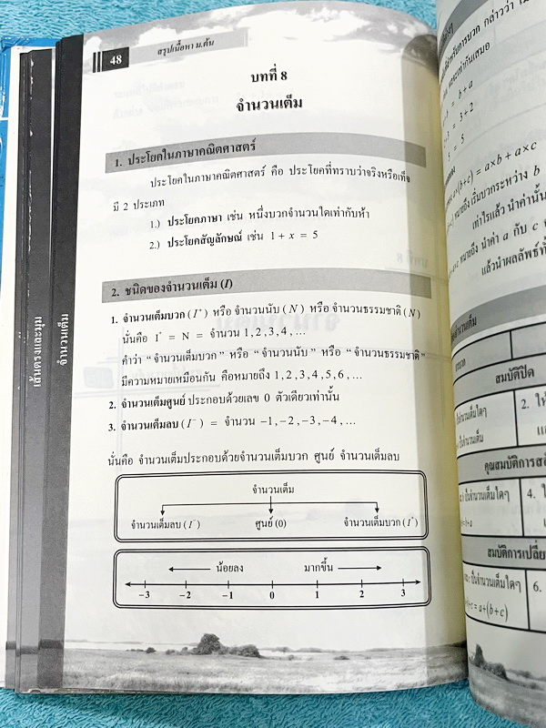 ►อ.เจี๋ย◄ หนังสือสรุปเนื้อหาบทเรียนคณิตศาสตร์ ม.ต้น มีสรุปหัวใจคณิตศาสตร์ของระดับชั้น ม.ต้น ทั้งหมด มีหลักการคิดของ อ.เจี๋ย ทำให้เข้าใจการทำโจทย์มากยิ่งขึ้น มีเกร็ดความรู้ในการใช้สูตร มีตัวอย่างโจทย์ + วิธีทำอย่างละอียด หนังสือปกแข็ง หายาก เหมาะกับการเก็บ