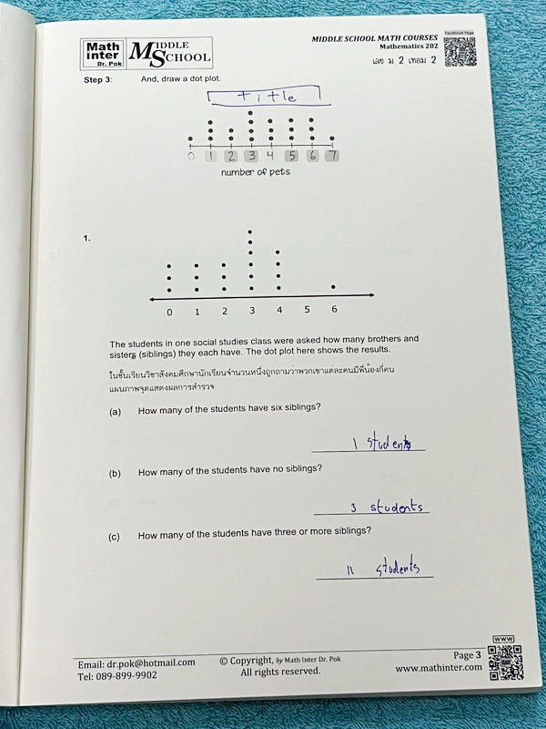 ►Dr.Pok◄ หนังสือเรียนพิเศษ Math Inter ดร.ป๊อป ม.2 เทอม 2 วิชาคณิตศาสตร์ มีสรุปสูตรเนื้อหาสำคัญ และโจทย์แบบฝึกหัด เนื้อหาและเทคนิคลัดตีพิมพ์สมบูรณ์ เนื้อหาและโจทย์มี 2 ภาษาคือภาษาไทยและภาษาอังกฤษ ในหนังสือมีจดบางหน้า จดละเอียด หนังสือเล่มหนาใหญ่