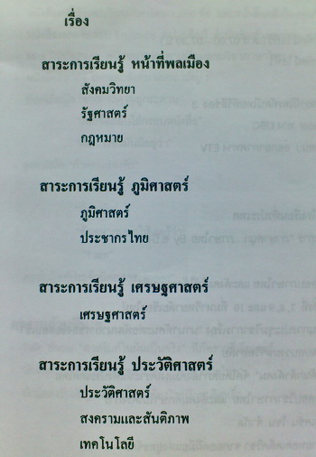 หนังสือกวดวิชา Da'vance คลังข้อสอบสังคม 1.000 ข้อพร้อมเฉลย