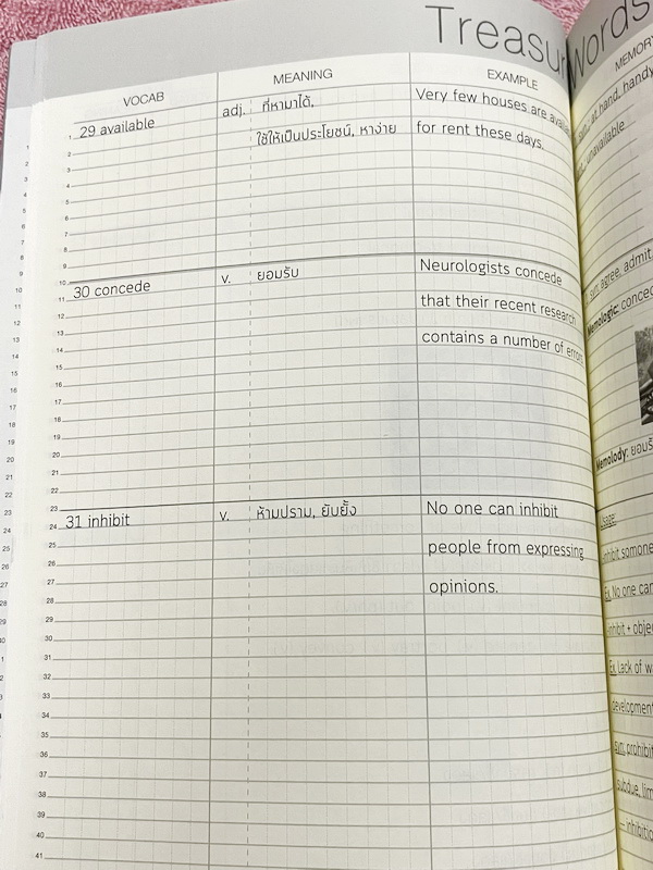 ►ครูพี่แนน Enconcept◄ MAX Note คลังคำศัพท์ 9 วิชาสามัญพร้อมเทคนิคการจำ ในหนังสือมีคำศัพท์ทั้งหมด 250คำ มีที่คั่น Hide & Remember เพื่อปิดศัพท์แล้วท่องจำ มี Memory Tecnique ซึ่งเป็นเทคนิคการจำศัพท์เฉพาะของครูพี่แนน ในหนังสือมีเขียนเล็กน้อย