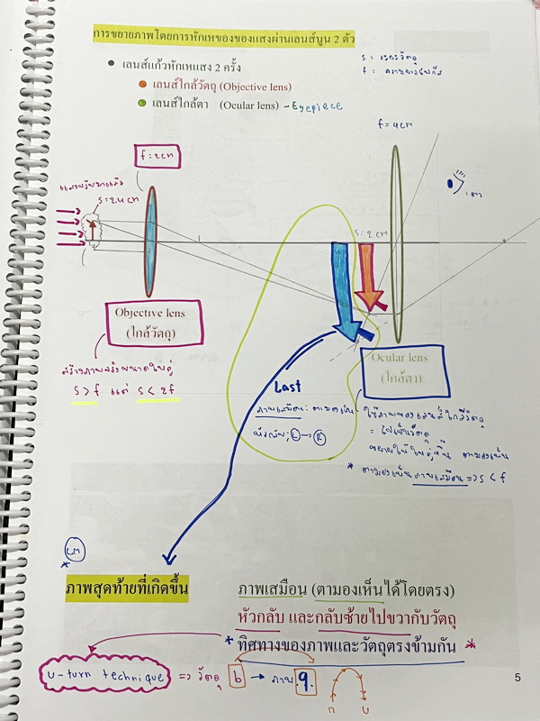 ►หมอพิชญ์ Biobeam◄ หนังสือเรียนชีววิทยา คอร์ส ICU ไอซียู ครบเซ็ท 8 เล่ม พร้อมไฟล์จดเนื้อหาครบทั้งเซ็ทแบบละเอียดมากครบทั้ง 8 เล่ม และไฟล์ชีทเสริม ในหนังสือเล่ม 1-3 มีจดบางหน้า จดละเอียด เล่ม 4-8 มีจดเล็กน้อย แบบฝึกหัดประจำบทมีจดเฉลยบางข้อ ส่วนข้อที่ไม่ได้จ