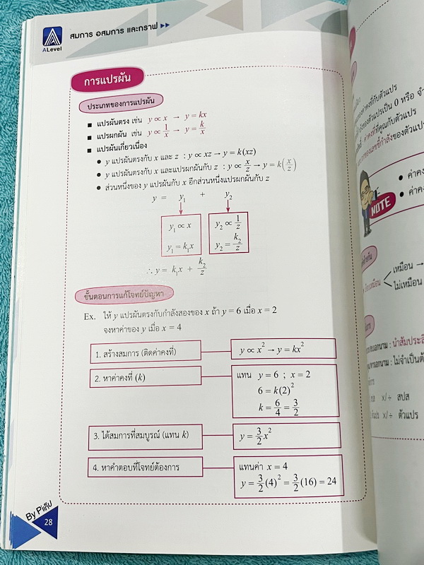 ►สรุปคณิต ม.ต้น◄ พี่แท๊ปเอเลเวล หนังสือกวดวิชาสรุปเนื้อหาวิชาคณิตศาสตร์ม.ต้น A Point Junior มีสรุปแก่นสำคัญ เนื้อหาสูตรและสมบัติต่างๆ เนื้อหาครอบคลุมตั้งแต่ระดับชั้น ม.ต้น พื้นฐาน ไปจนถึงระดับลึกเตรียมตัวสอบเข้า ม.4 โรงเรียนดังและสอบแข่งขันระดับประเทศ มีเ