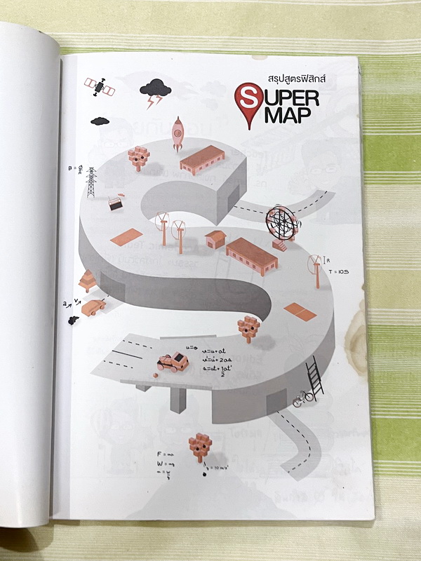 ►สรุปฟิสิกส์ม.ต้น◄ พี่โหน่งออนดีมานด์ มี Super Map สรุปสูตรระดับชั้น ม.ต้น ทั้งหมด ครอบคลุมเนื้อหาตั้งแต่มัธยมต้น ม.1-2-3 เตรียมตัวสอบเข้าม.4 อาจารย์จัดระบบความคิด และผูกโยงเนื้อหาเข้าด้วยกัน ทำให้อ่านง่ายเข้าใจง่าย เนื้อหาตีพิมพ์สมบูรณ์ทั้งเล่ม ในหนังสือ