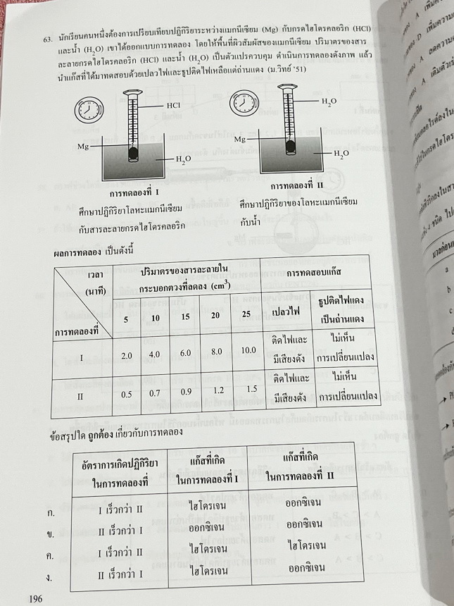 ►หนังสือเคมี ม.ต้น◄ หนังสือเรียนเคมี อ.อุ๊ อาจารย์อุไรวรรณ ศิวะกุล ระดับชั้นม.ต้น เล่มหนังสือเรียน สรุปเนื้อหาวิชาเคมีระดับชั้นม.ต้น ครอบคลุมเนื้อหาม.ต้นทั้งหมด ตั้งแต่ระดับชั้น ม.1-2-3 เนื้อหายากลึกถึงสอบเข้า ม.4 โรงเรียนดัง จดบางหน้า จดละเอียด มีโจทย์แบ