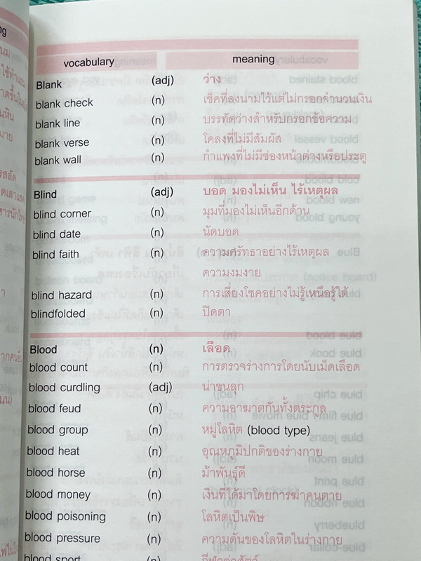 ►ครูพี่แนน Enconcept◄ เซ็ทหนังสือคำศัพท์ครูพี่แนน 9 เล่ม รวบรวมคำศัพท์ที่พบเจอบ่อยที่สุดในข้อสอบ เรียนรู้ศัพท์จากประโยคต่างๆ , เรียนรู้การสร้างคำ prefix suffix, รากศัพท์ รวมทั้งคำศัพท์ที่มักปรากฎในข่าวและในชีวิตประจำวัน // วิธีใช้อ่าน หยิบแผ่น Magic Filte