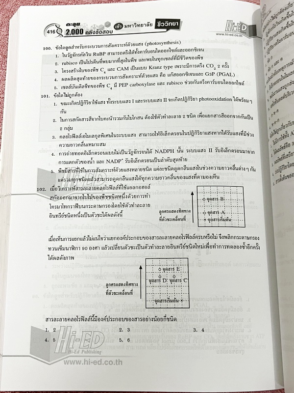 ►คลังข้อสอบ◄ หนังสือ อ.สมาน แก้วไวยุทธ HI-ED คลังข้อสอบแข่งขันชีววิทยา ม.4-5-6 2000 ข้อ เพื่อเตรียมตัวสอบเข้ามหาวิทยาลัย TCAS 9วิชาสามัญ สอบตรง คัดแยกโจทย์เป็นเรื่องๆ หนังสือไม่มีรอยขีดเขียน หนังสือหายาก ขายเกินราคาปก มีเฉลยละเอียดครบทุกข้อ