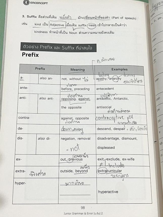 ►ครูพี่แนน Enconcept◄ ครบเซ็ท 6 เล่ม หนังสือกวดวิชาภาษาอังกฤษ Grammar ระดับชั้น ม.ต้น ในเซ็ทมีหนังสือเรียน 3 เล่ม + หนังสือตะลุยโจทย์ 3 เล่ม ในหนังสือเรียนทุกเล่มมี Tips & Tricks เทคนิคลัดในการดูหลักแกรมม่าเยอะมาก มีกฎเหล็ก ข้อห้ามที่ต้องจำ รวมทั้งจุดที่ช