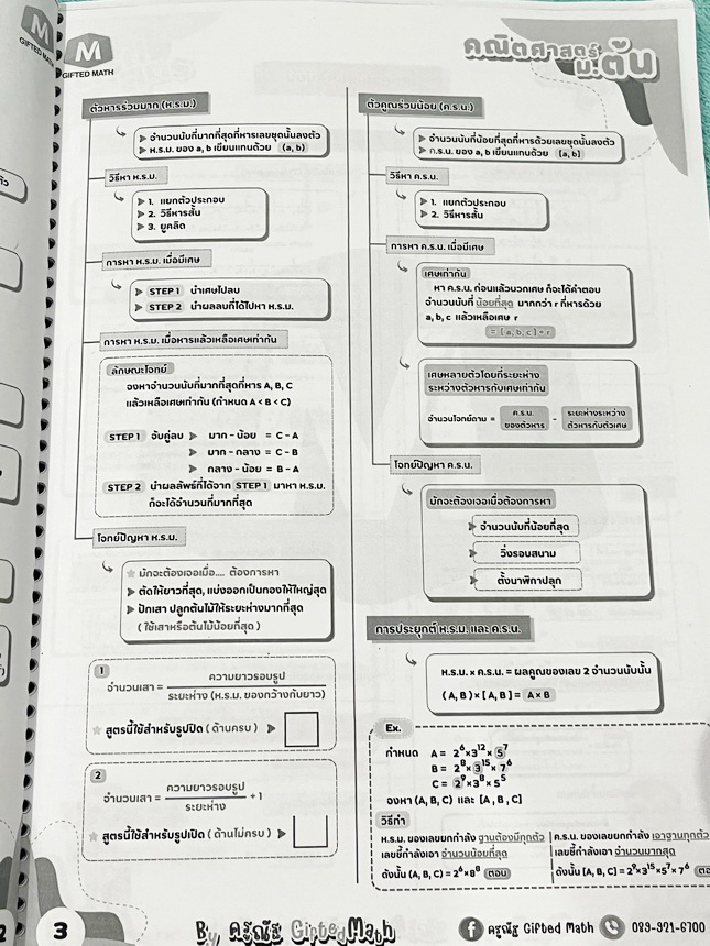 ►สอบเข้าม.1◄ หนังสือกวดวิชาครูณัฐ Gifted Math ปี 2568 วิชาคณิตศาสตร์โค้งสุดท้ายสอบเข้าม.1 รร.สตรีวิทยาห้องพิเศษ มีสรุปสูตรลัดเทคนิคลัด สูตรที่ชอบออกสอบเกินหลักสูตรประถม ข้อเสนอแนะการใช้สูตรที่น่าสนใจ สูตรและเทคนิคลัดตีพิมพ์สมบูรณ์ทั้งหมด มีโจทย์แบบข้อสอบเ