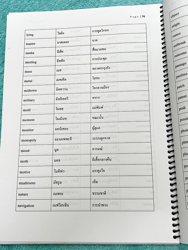 ►ครูพี่ฟร้องซ์◄ หนังสือเรียนพิเศษ English ป.5 เล่ม 1 มีสรุปแกรมม่ากระชับง่ายๆ มีโจทย์ประจำบท จดครบเกือบทั้งเล่ม จดละเอียด ด้านหลังมีตาราง Vocab ให้ท่องจำสำหรับเด็ก ป.5 หนังสือใส่ปกสันเกลียว เปิดอ่านง่าย