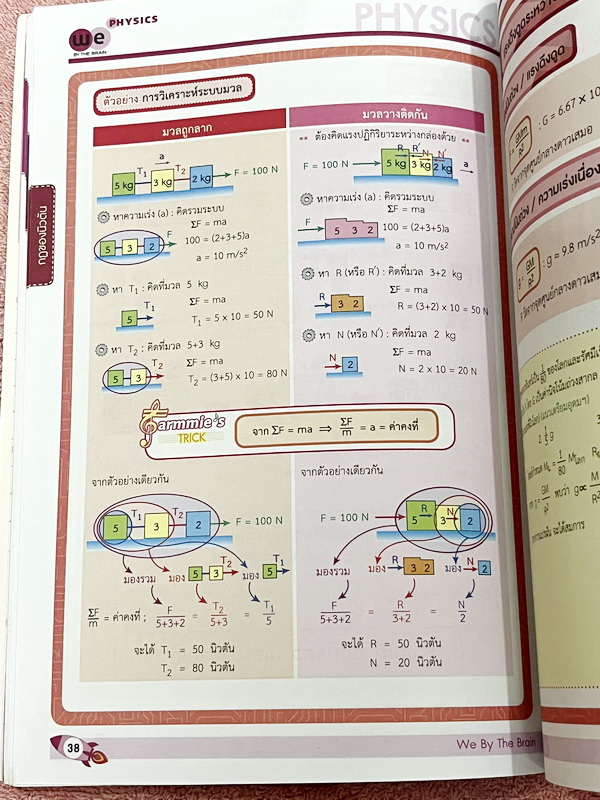 ►หนังสือสรุปฟิสิกส์ ม.ต้น◄ วีเบรน We Summary The Winner Edition หนังสือกวดวิชาสรุปเนื้อหาฟิสิกส์ ม.ต้น ครบทั้งหมดทุกบท อ่านเข้าใจง่าย มีรูปภาพ แผนภาพ ไดอะแกรม Mind Mapping มีสรุปสูตรและเทคนิคลัดเยอะมาก เหมาะสำหรับนักเรียนชั้นม.ต้น ที่กำลังเตรียมความพร้อมเ
