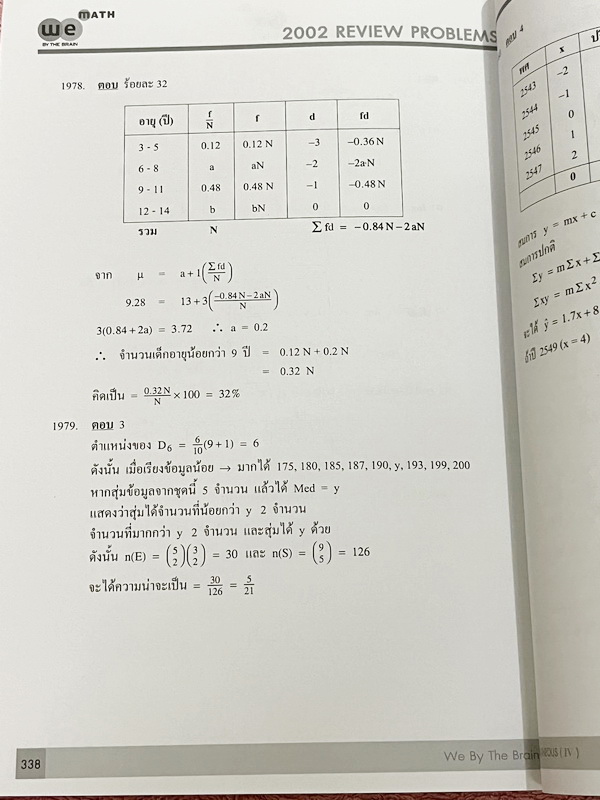 ►We Brain◄ หนังสือกวดวิชาวีเบรน Review Problems Vol.1-3 ครบเซ็ท รวมโจทย์วิชาคณิตศาสตร์ระดับชั้น ม.ปลาย อาจารย์รวบรวมโจทย์ข้อสอบจากสนามสอบดังๆตามที่ต่างๆ ในหนังสือมีโจทย์รวมทั้งหมด 2,002 ข้อ คลอบคลุมเนื้อหาที่ต้องใช้สอบเข้ามหาวิทยาลัยครบทุกบท ครอบคลุมทุกสน