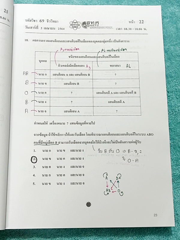 ►ข้อสอบ สทศ.◄ ปกใหม่ หนังสือกวดวิชาหมอพิชญ์ไบโอบีม Biobeam รวมข้อสอบจริงวิชาชีววิทยา สทศ.ปี 2558 -2564 เฉลยครบทุกข้อ จดครบทุกหน้า จดละเอียด หนังสือเล่มหนาใหญ่มาก