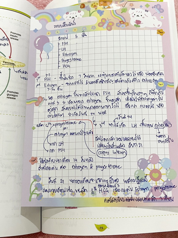 ►สอบเข้าเตรียมอุดม◄ หนังสือกวดวิชาพี่วิเวียน ออนดีมานด์ Upskill ตะลุยโจทย์ชีววิทยา เพื่อสอบเข้าโรงเรียนเตรียมอุดมศึกษา เน้นฝึกทำโจทย์ทั้งเล่ม มีโจทย์ครบทุกเรื่องทุกบท จดครบกือบทั้งเล่ม *ลายมืออ่านยาก* จดละเอียดสูง หนังสือพิมม์สีสวยงามทั้งเล่ม