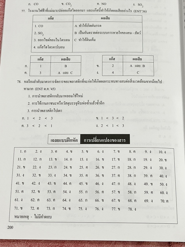 ►หนังสือเคมี ม.ต้น◄ หนังสือเรียนเคมี อ.อุ๊ อาจารย์อุไรวรรณ ศิวะกุล ระดับชั้นม.ต้น เล่มหนังสือเรียน สรุปเนื้อหาวิชาเคมีระดับชั้นม.ต้น ครอบคลุมเนื้อหาม.ต้นทั้งหมด ตั้งแต่ระดับชั้น ม.1-2-3 เนื้อหายากลึกถึงสอบเข้า ม.4 โรงเรียนดัง จดบางหน้า จดละเอียด มีโจทย์แบ