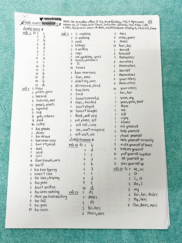 ►อ.ถ้วย◄ หนังสือเรียนภาษาอังกฤษครูพี่ถ้วย คอร์ส Grammar เล่ม 1-2 สอบเข้าเตรียมอุดม + ชีทเฉลย + ชีทสรุปแกรมม่า ในหนังสือมีโจทย์เยอะมาก มีจดบางหน้า จดละเอียด มีชีทเฉลยใช้คู่กับหนังสือให้ต่างหาก และมีชีทตัวอย่างการสรุป Grammar ย่อๆให้พอเข้าใจแบบภาพรวม ควรจำเ