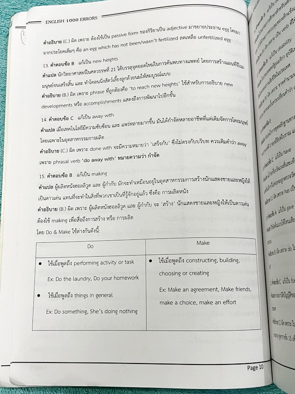 ►ตะลุยโจทย์1,000ข้อ◄ หนังสือ English 1,000 Errors เน้นฝึกทำโจทย์พาร์ท Error โดยนักเรียนทุนเล่าหลวง มีโจทย์ 20 ชุด รวมทั้งหมด 1,000 ข้อ มีเฉลยอย่างละเอียดครบทุกข้อครบทั้งเล่ม ในหนังสือมีทำโจทย์ไปแล้ว 3 ชุด ที่เหลือยังไม่ได้ทำขาวสะอาด หนังสือหายาก ขายเกินรา